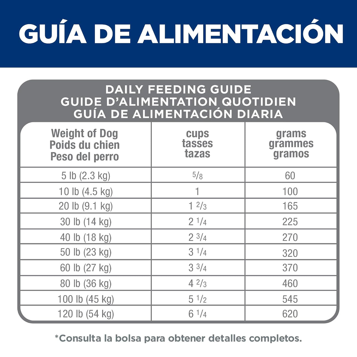 Hill's Science Diet Croquetas para Perro Adulto Sabor Salmón 2Kg | Croquetas Hill's para perro, salmón real, digestión saludable, sistema inmunológico fuerte, omega-6 y vitamina E