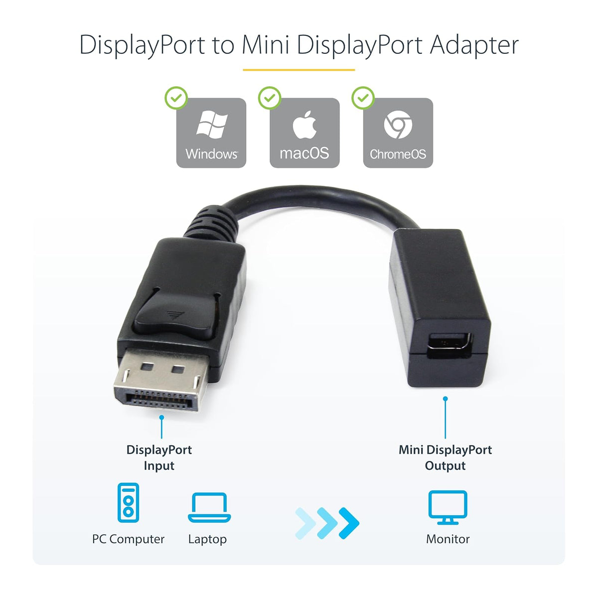 Startech CABSTA4100 Adaptador Displayport Macho A Mini Displaypor - Dp M, Mini Dp Fm, Macho/Hembra, Color Blanco