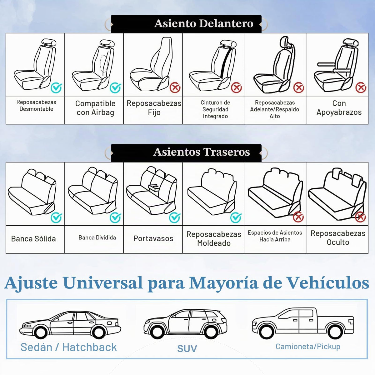 Coverado Juego Completo de Fundas de Asiento de Piel Napa Negro, Impermeables con Soporte Lumbar, Ajuste Universal
