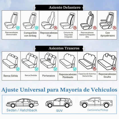 Coverado Juego Completo de Fundas de Asiento de Piel Napa Negro, Impermeables con Soporte Lumbar, Ajuste Universal