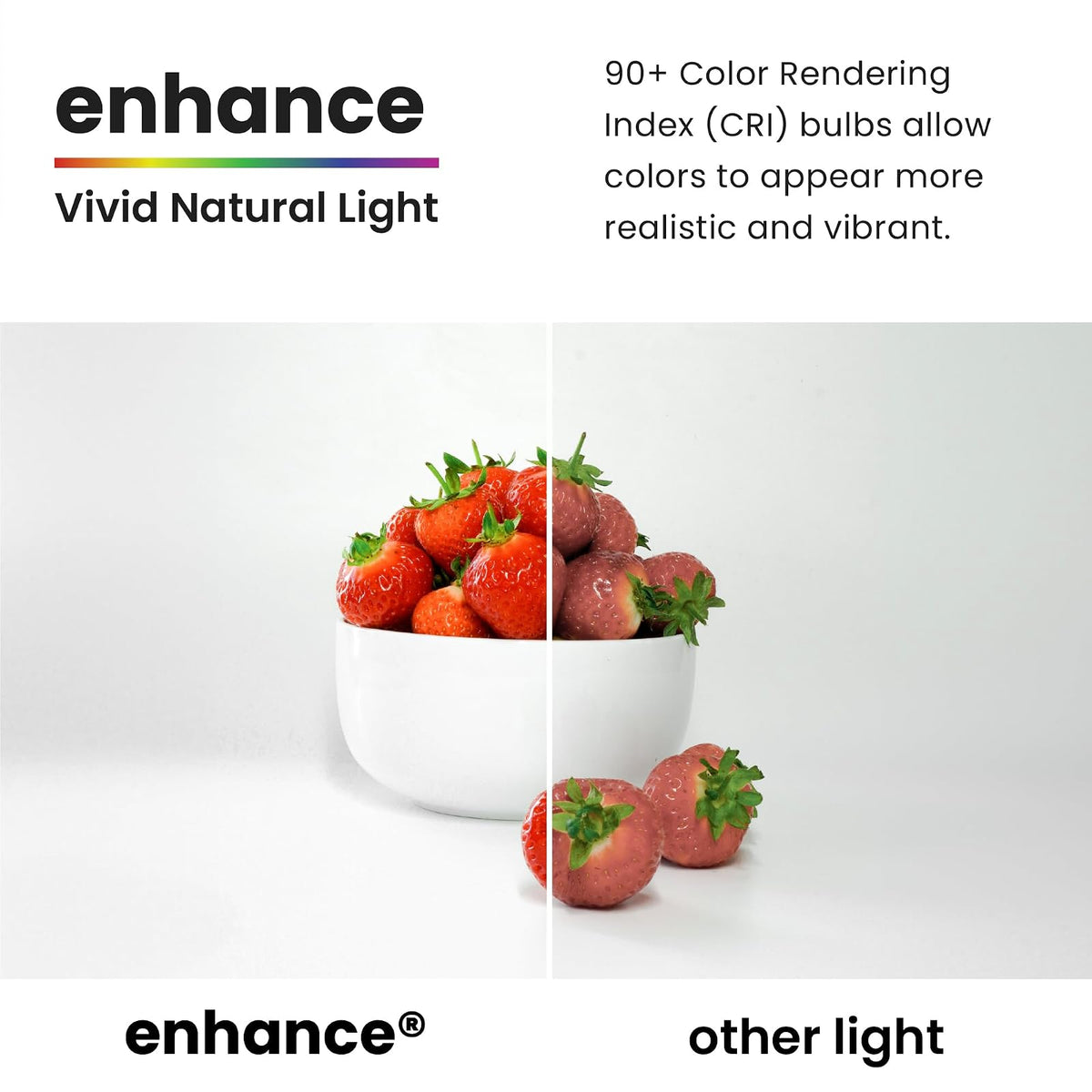 FEIT ELECTRIC OM60/930CA10K/10 60W A19 3K foco LED