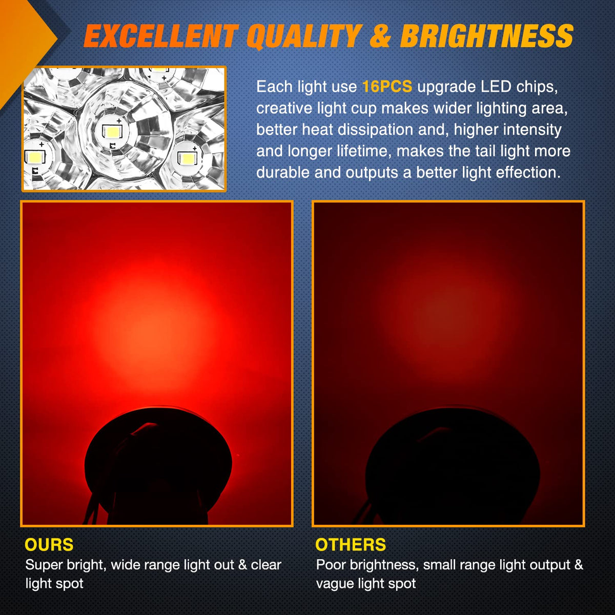 Nilight TL-97 Paquete de 2 Luces Traseras Redondas LED con Ojales Empotrados, Freno/Marcha Atrás, para Camión y Remolque