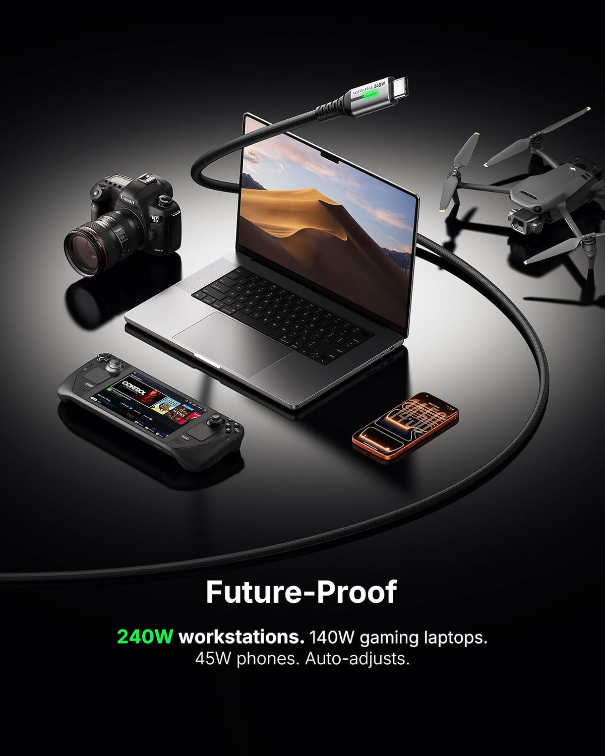 INIU Cable USB C a USB C, 240 W [paquete de 2 unidades de 6.5 pies] Cable de carga rápida, PD3.1 tipo C a tipo C, cargador trenzado USB-C para iPhone 15/15 Pro/15 Plus/15 Pro Max Samsung S22 iPad