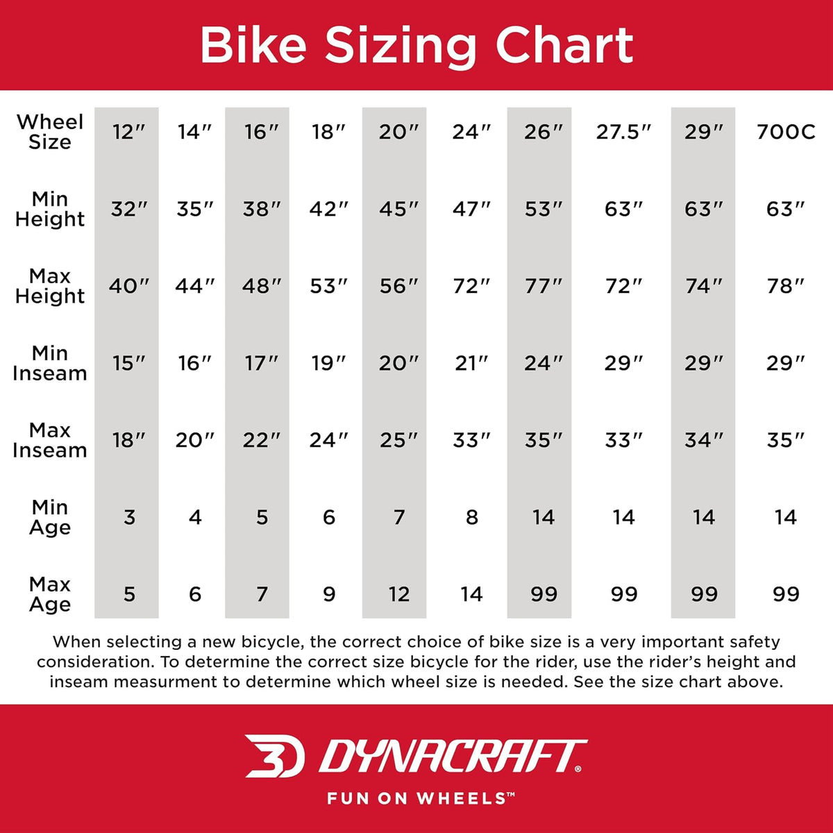 Dynacraft - Bicicleta de montaña Magna Echo Ridge, diseño resistente y duradero, perfecto para adolescentes y adultos que aprenden a montar, resistente y fácil de montar, ideal para aventureros