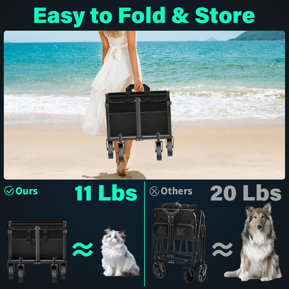 Kovryx Carro Plegable con Ruedas Plegable: 360 Libras, Carro utilitario Plegable Resistente – Carro portátil Todo Terreno para comestibles, Compras, Camping, Pesca, Deportes