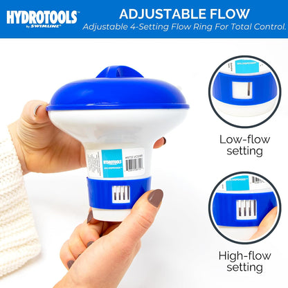 Swimline Hydro Tools 8715 - Dispensador de Productos químicos