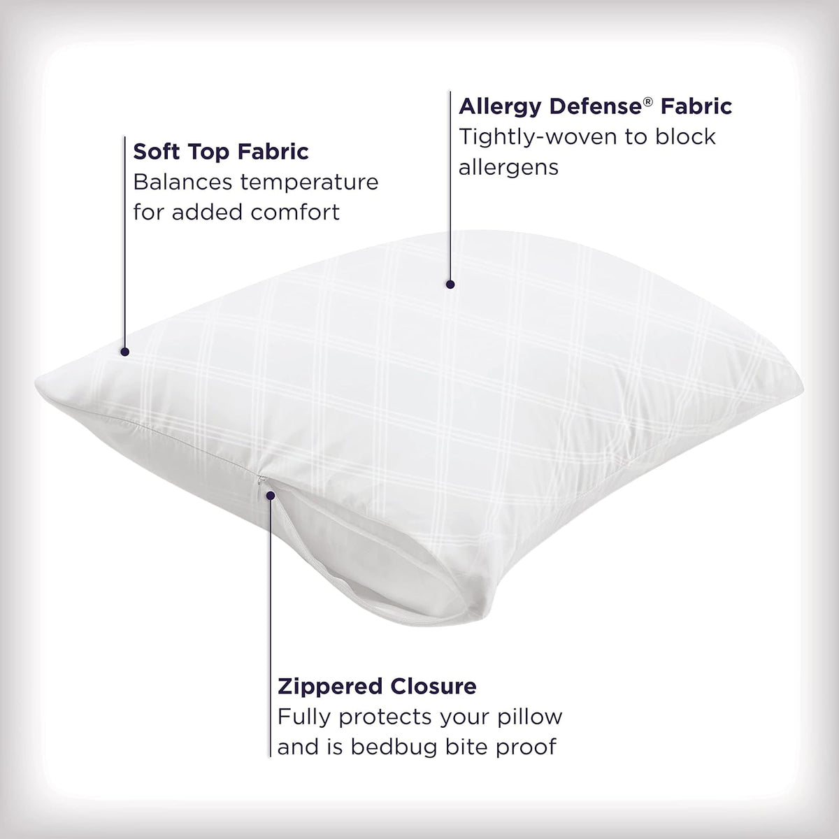 Juego de 2 Protectores de Almohada King AllerEase – Equilibrio de Temperatura, Recomendado por alergólogos, Transpirables, Protectores con Cierre