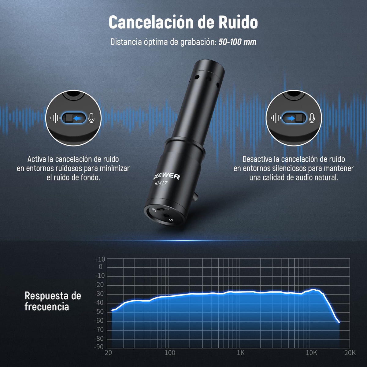 NEEWER KM17 Micrófono USB C, Cancelar Ruido para Grabación Enchufar & Usar Mic con Montaje Antivibración, Minimicrófono Compatible con iPhone Android PC dji Osmo Pocket 3 Insta360 Cámaras Acción