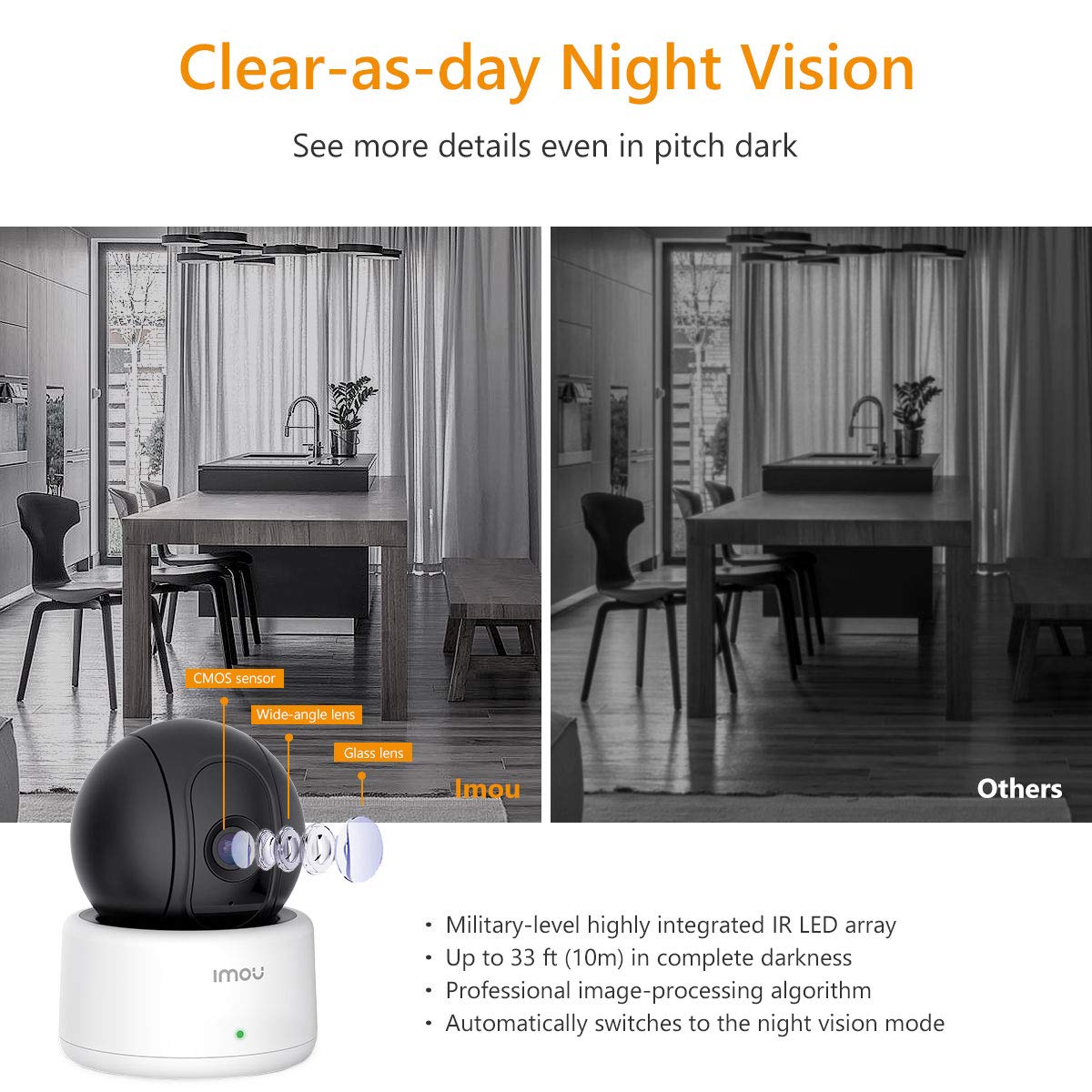 Imou Ranger Camara Wifi Con Rotación Motorizada Para Interiores
