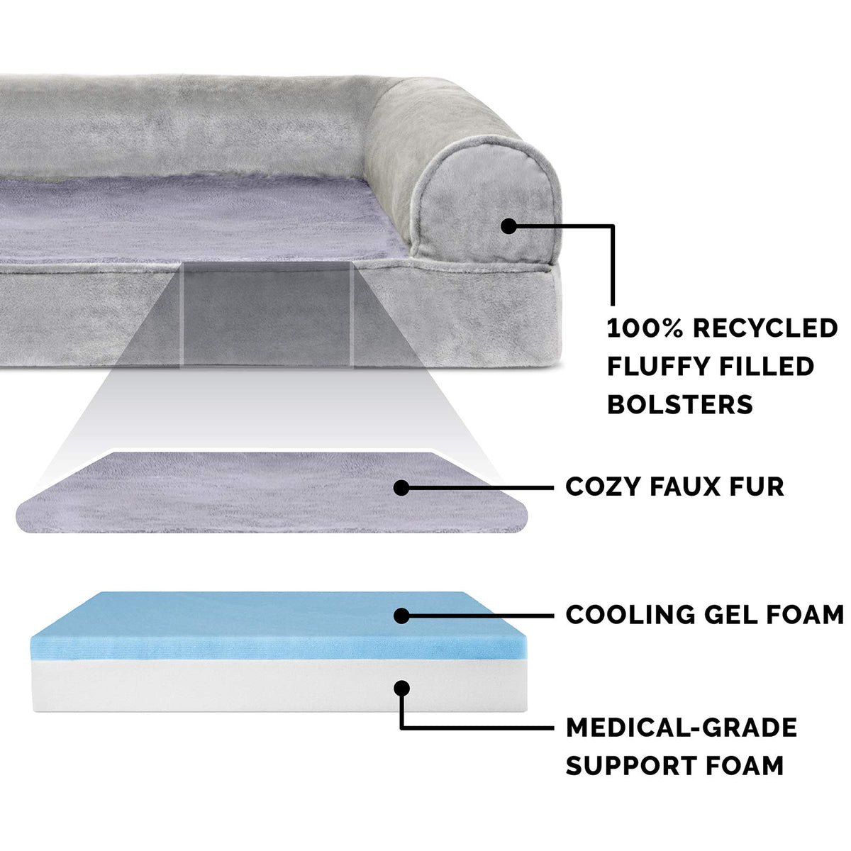 Furhaven Cama Ortopédica Estilo Sofá de Terciopelo y Piel Sintética para Perros