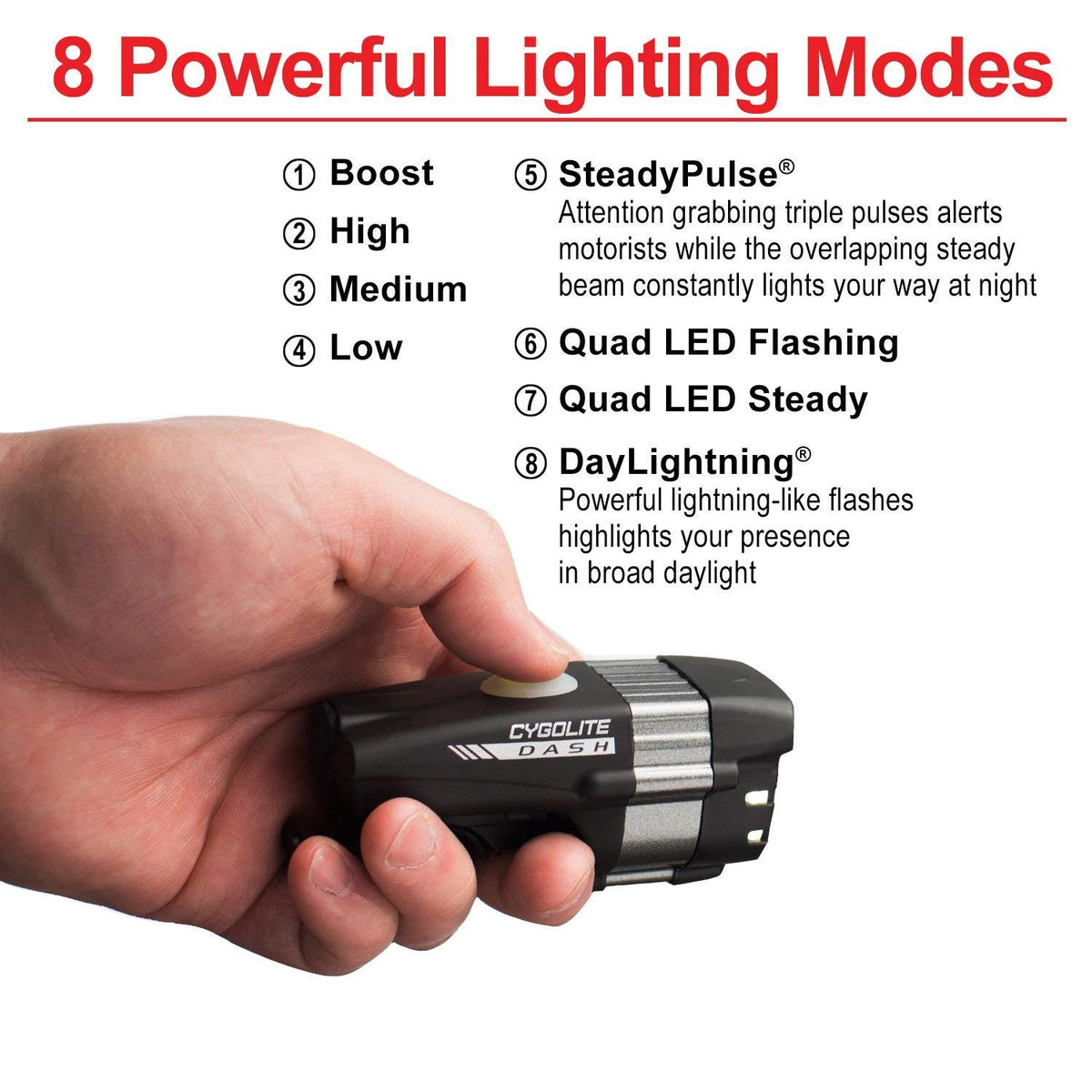 Cygolite Dash Pro - Faro Delantero para Bicicleta