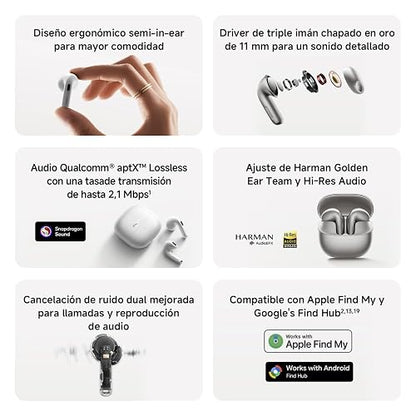 XIAOMI Buds 6, True Wireless Bluetooth, Hi-Res, Gris Titanio | 35h Reproducción, Cancelación de Ruido con 3 mic, Localiza fácilmente, Conexión multidispositivo, Harman Audio EFX, IP54