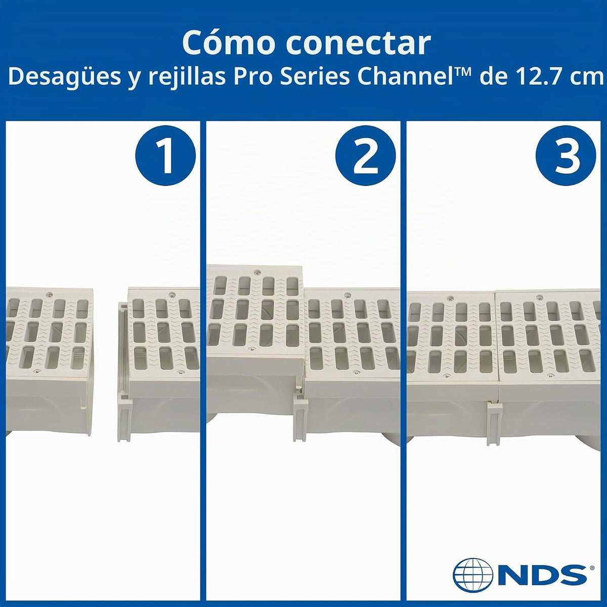 NDS 864G Kit de Drenaje de Canal de 5 Pulgadas, Canal de Perfil Profundo de 5-1/2 Pulgadas x 39-3/8 Pulgadas, Incluye Dos Rejillas de plástico Gris, Tapas de Extremo/Salida, para calzadas, Patios y