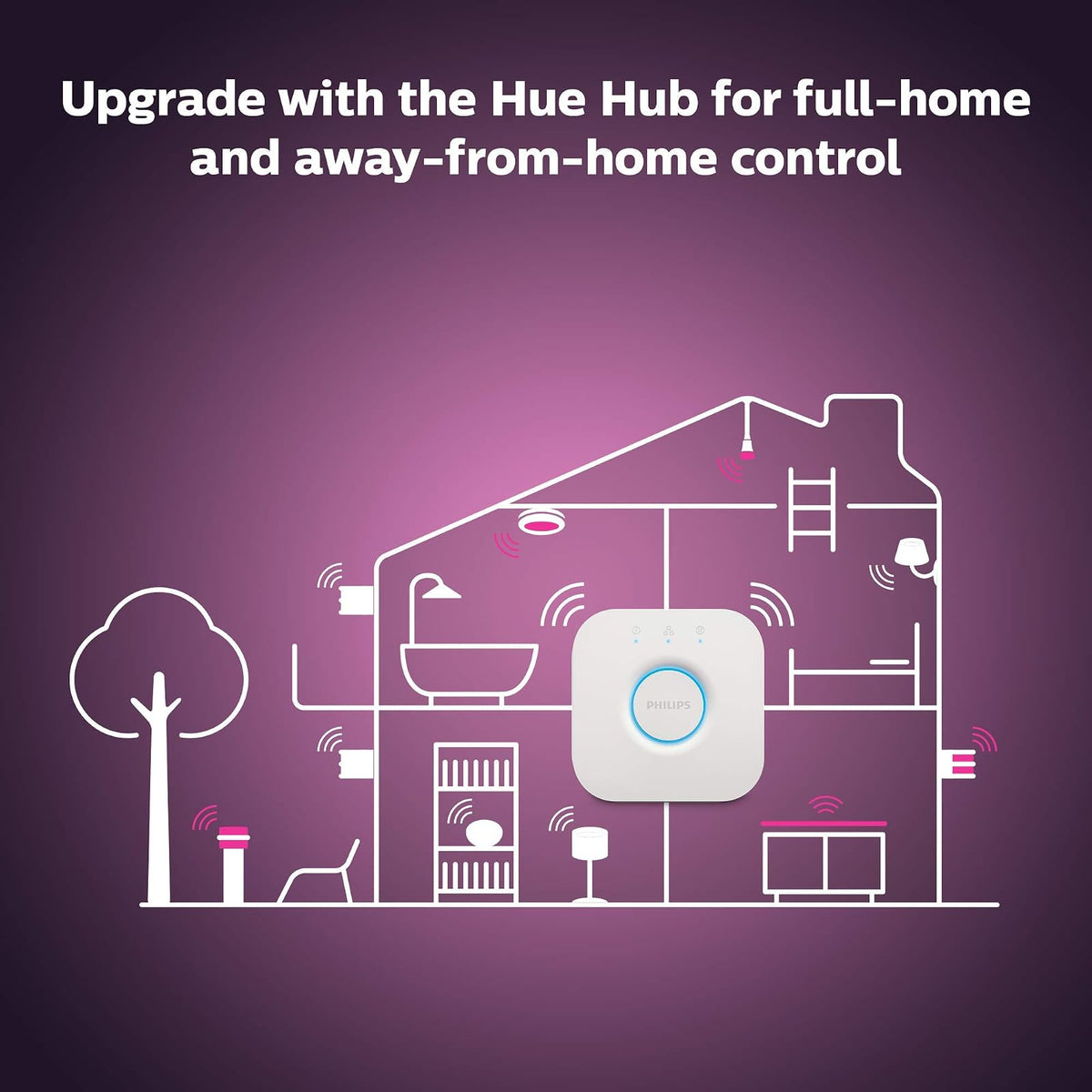 Philips Hue - foco LED inteligente A19 - Blanco y ambiente de color - foco interior de 60 W - Control con aplicación Hue - Funciona con Alexa, Google Assistant y Apple Homekit - Paquete de 3