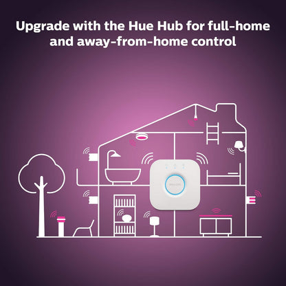 Philips Hue - foco LED inteligente A19 - Blanco y ambiente de color - foco interior de 60 W - Control con aplicación Hue - Funciona con Alexa, Google Assistant y Apple Homekit - Paquete de 3