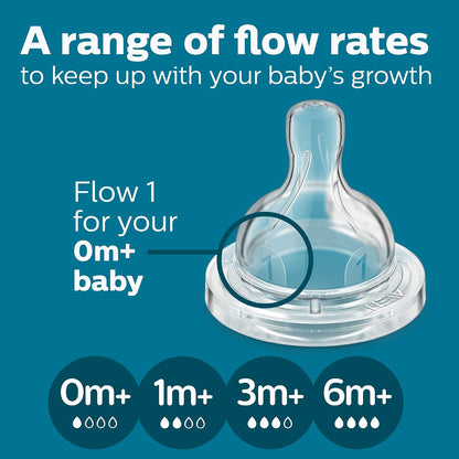 Philips Avent Set de Regalo Anti-colic Recién Nacido Snuggle Traslúcido | Los esenciales para empezar | Ayuda a reducir cólicos y malestares | Sistema Anti-colic AirFree™ | 9 pz | SCD306/10