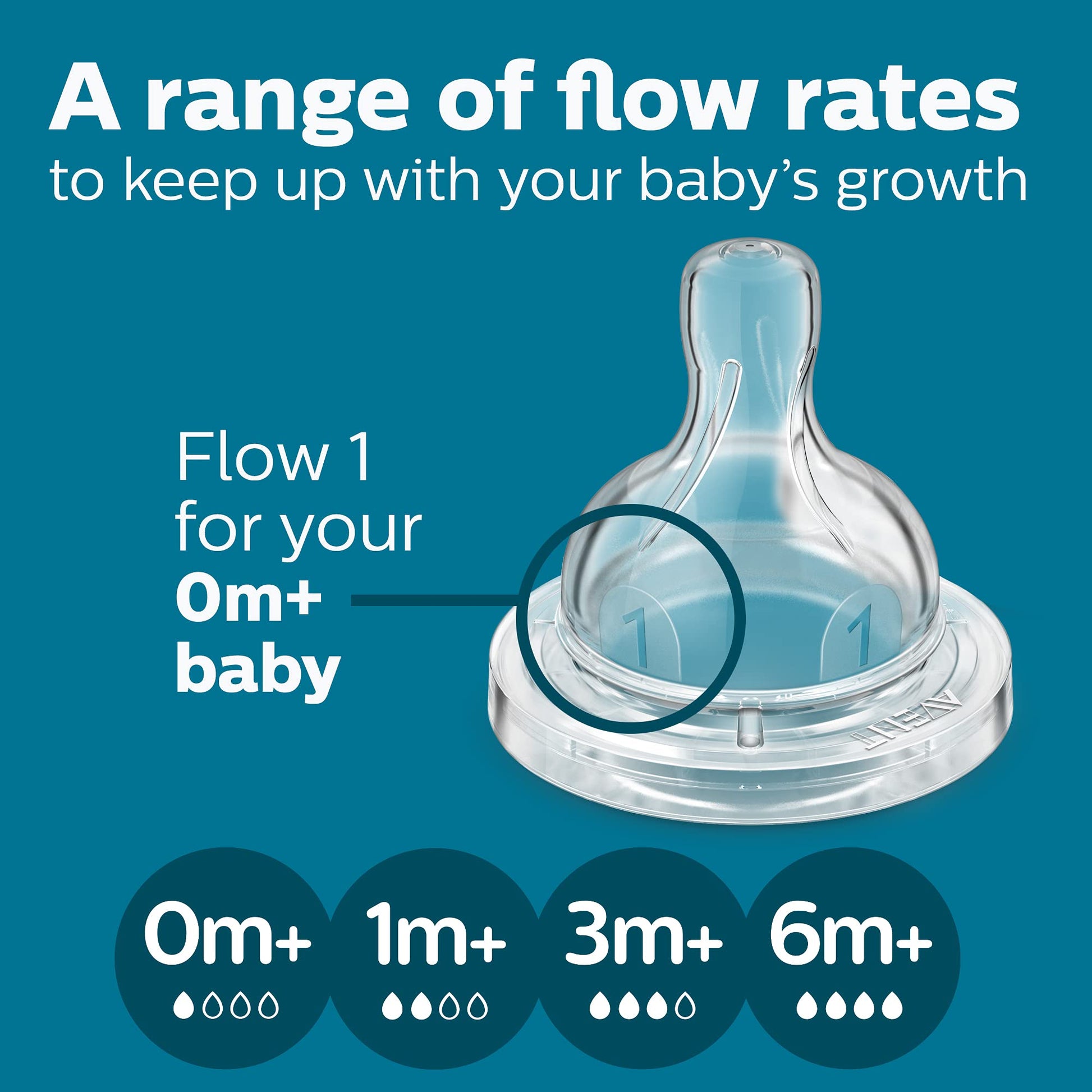 Philips AVENT SCD306/10 - Biberón anticólicos, regalo para recién nacido con Snuggle, transparente, SCD306/10