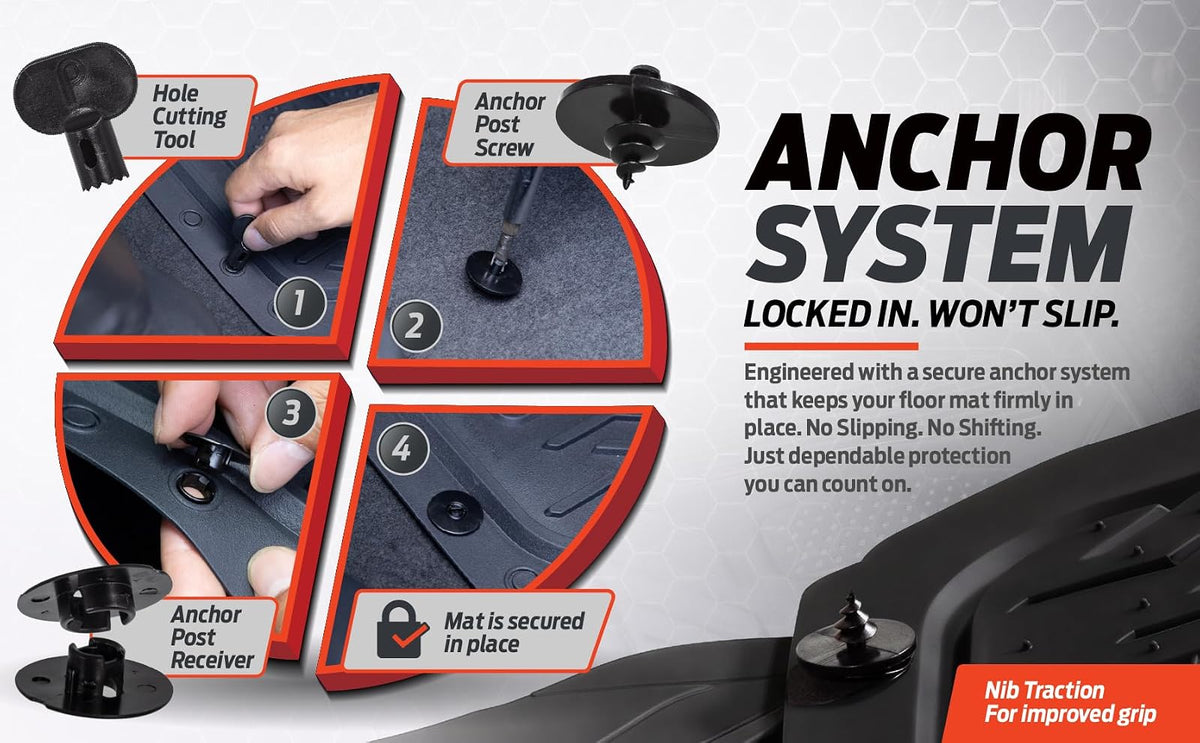 Plasticolor Honda Weatherpro 4 PC Juego de Alfombrillas para Piso, Color Negro, Talla única