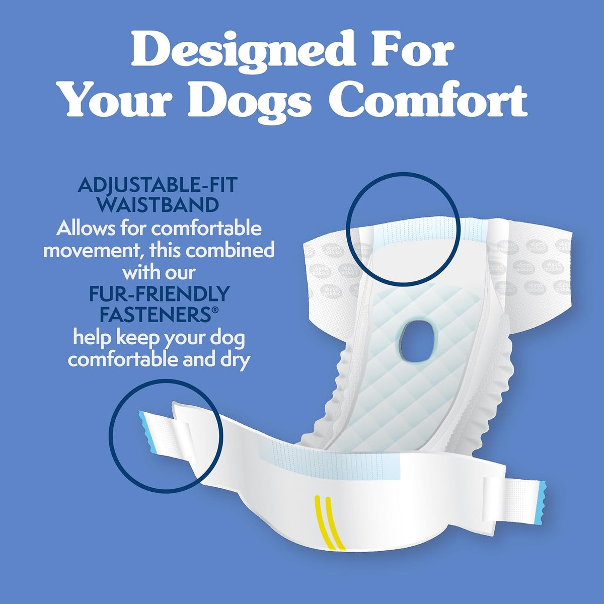 Solución Simple Nuevo Ajuste Verdadero Perro pañales para Perros Hembra ~ Super Absorbente con indicador de Humedad ~ 12 o 30 pañales Desechables para Perro por Paquete, 12 Unidades, XS