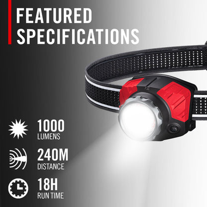 Coast® FL85R 1000 lúmenes tricolor (blanco/rojo/verde) Focusing LED recargable faros delanteros con batería recargable incorporada