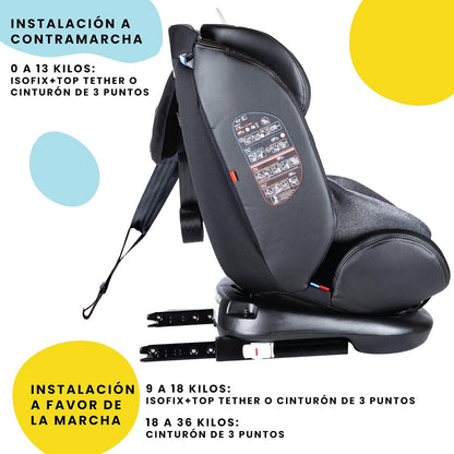 Safety 1st Autoasiento Giro. Con Sistema de Rotaci?n 360 Grados, Desde Reci?n Nacido hasta 36 Kilos, Harn?s de 5 Puntos y Almohadas Laterales, 4 Posiciones de Reclinaci?n, Fundas Removibles