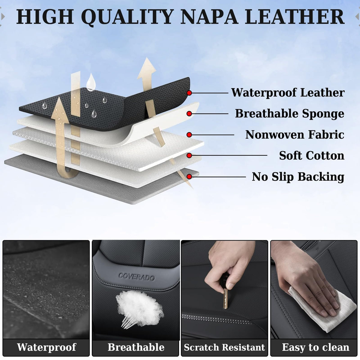Coverado 8805PU Juego Completo de Fundas de Asiento de Automóvil de Piel Nappa Impermeable Delantero y Trasero, Negro