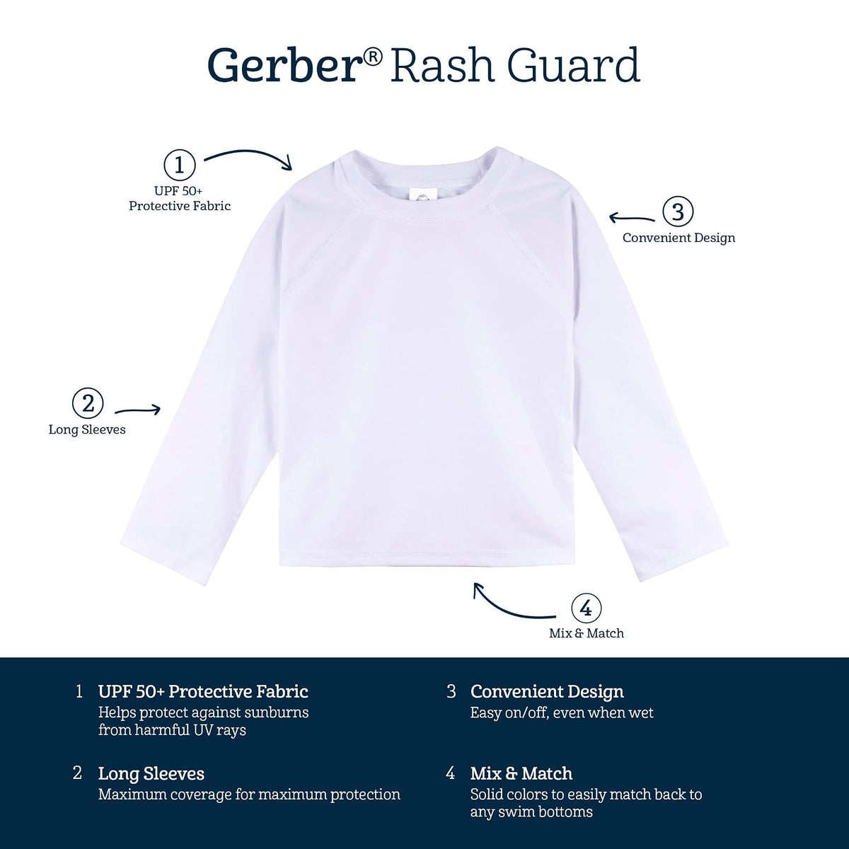 Gerber Playera de natación de Manga Larga UPF 50+ para niños pequeños Camisa de protección de Sarpullido para Unisex bebé