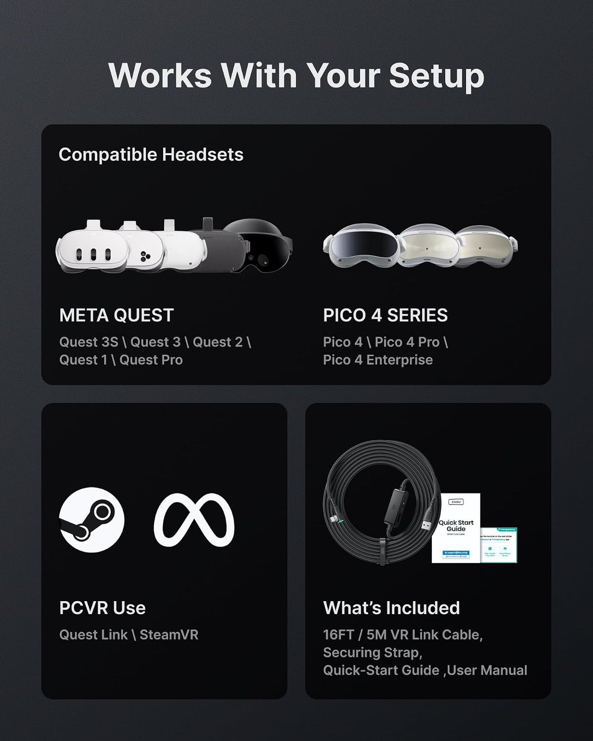 INIU Cable VR USB 3.0 Tipo C para Oculus Quest 2 | 16 pies, transferencia datos, puerto carga separado, compatible Meta Pico Steam
