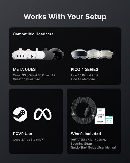 INIU Cable VR USB 3.0 Tipo C para Oculus Quest 2 | 16 pies, transferencia datos, puerto carga separado, compatible Meta Pico Steam