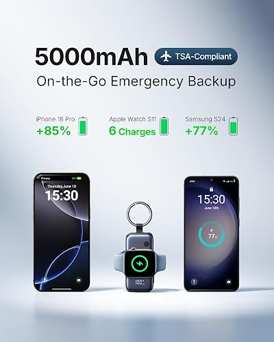 INIU Cargador portátil 3 en 1, pequeño Banco de energía de 5000 mAh con Cable USB C Incorporado y Cargador de Reloj, Paquete de batería de Carga rápida PD de 20 W, Cargador de Viaje para iPhone 16 15