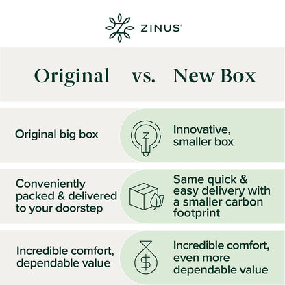 ZINUS - Colchón de Espuma viscoelástica Esencial de té Verde de 8 Pulgadas, Cama en una Caja, colchón asequible, Certificado CertiPUR-US,