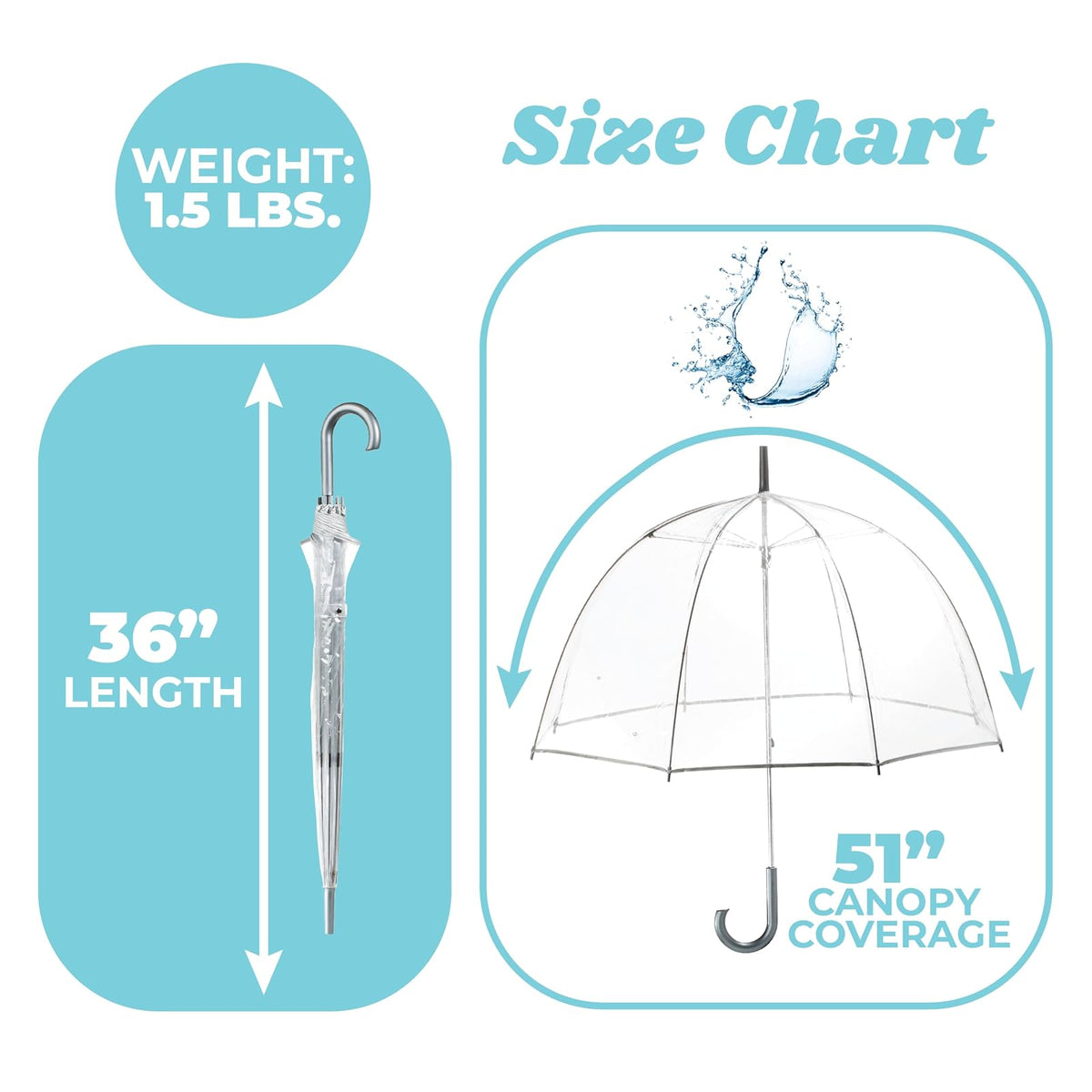 Totes - Paraguas de burbujas transparentes con dosel de cúpula, diseño ligero, protección contra el viento y la lluvia, adultos-51, Puntos blancos y negros, Adults - 51" Canopy, Paraguas de burbujas