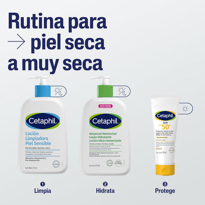 Cetaphil Loción Humectante Facial Corporal Textura Ligera Piel Mixta 473 ml | Hidrata hasta 48 h, restaura barrera cutánea en 1 semana, con niacinamida, pantenol, vitamina E y aceite de aguacate ligero.
