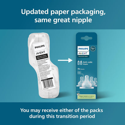 Philips Avent Tetina Anti-colic Clínicamente Comprobado Flujo 3 - Medio | Alimentación ininterrumpida | Válvula anticólicos | Textura acanalada que evita colapsos | Flujo 3 Medio | 4 pz | SCY763/44