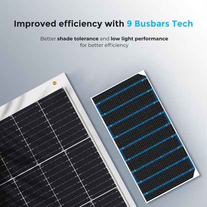Renogy - Panel solar flexible de 100 W, 12 V, monocristalino, semiflexible y plegable, cargador fuera de la red, para caravanas marinas, cabinas y automóviles