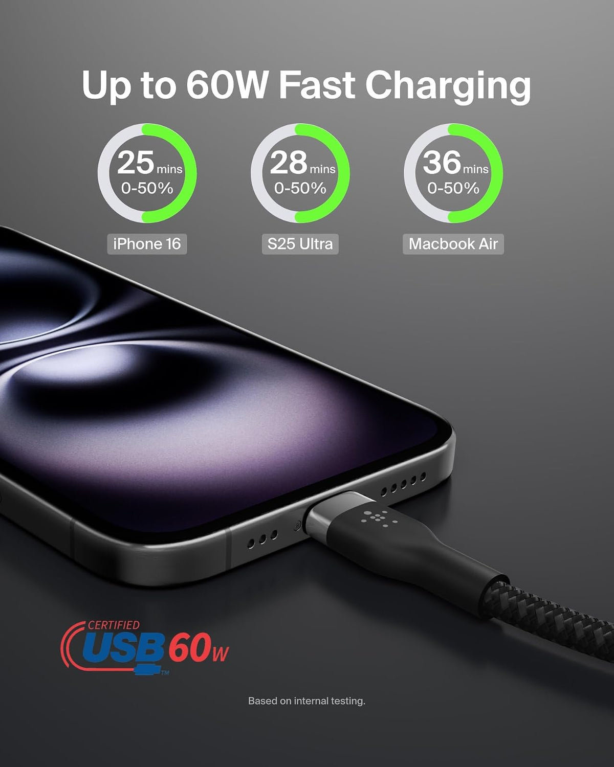 Belkin BoostCharge Pro Flex Cable de carga trenzado USB-C a USB-C (6.5 pies/2 m), cable de carga rápida certificado USB-IF para iPhone 16 Series, MacBook, Galaxy S25, Nintendo Switch 2 y más, color
