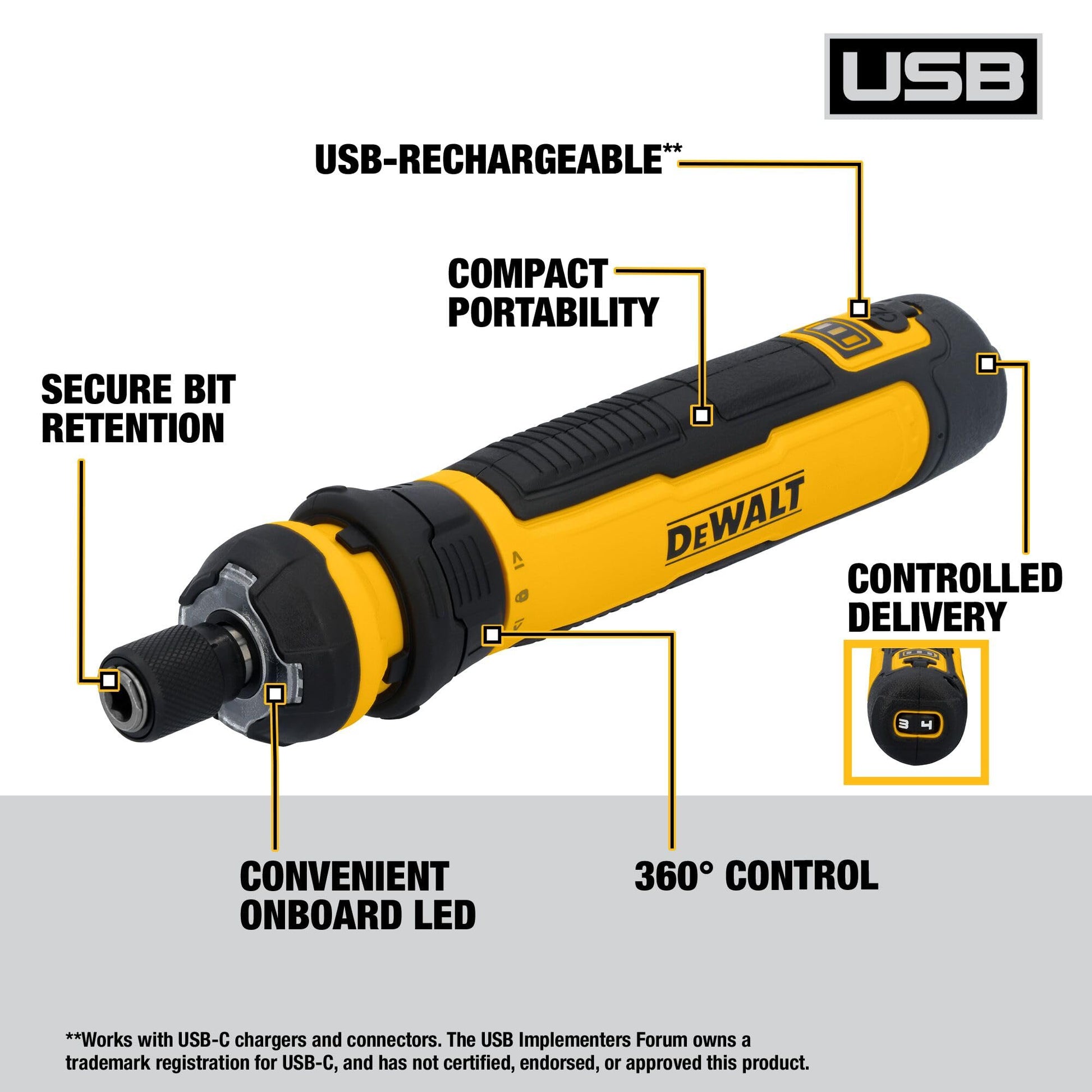 DEWALT - Destornillador inalámbrico con control FLEXDRIVE y puntas de destornillador (DWHT66719)