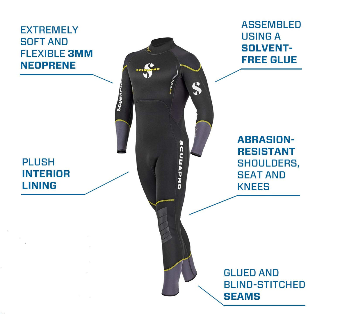 Scubapro Sport Steamer - Traje de Neopreno para Hombre con Cierre Trasera de 3 mm