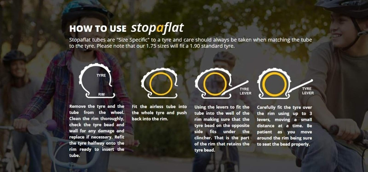Stop-A-Plano 1,75 Tubo