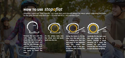 Stop-A-Plano 1,75 Tubo