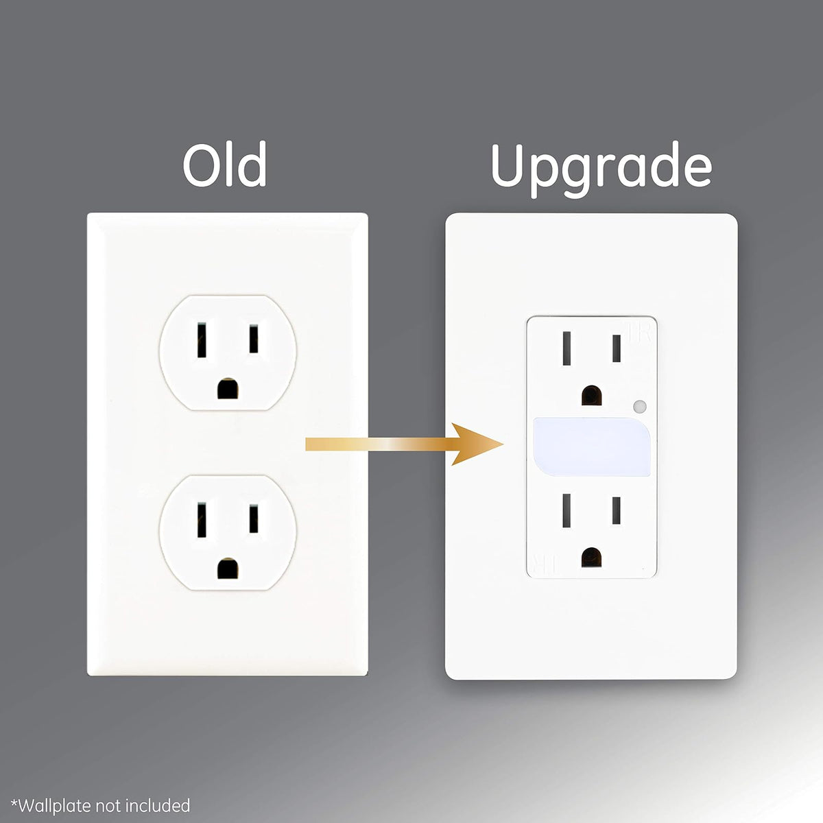 GE UltraPro Grounding Duplex Outlet with LED Guide Light, In Wall Receptacle, Tamper Resistant Outlets, Soft Glow Light, Sensor Light, 15A / 125VAC, UL Listed, White, Wallplate Not Included, 40967