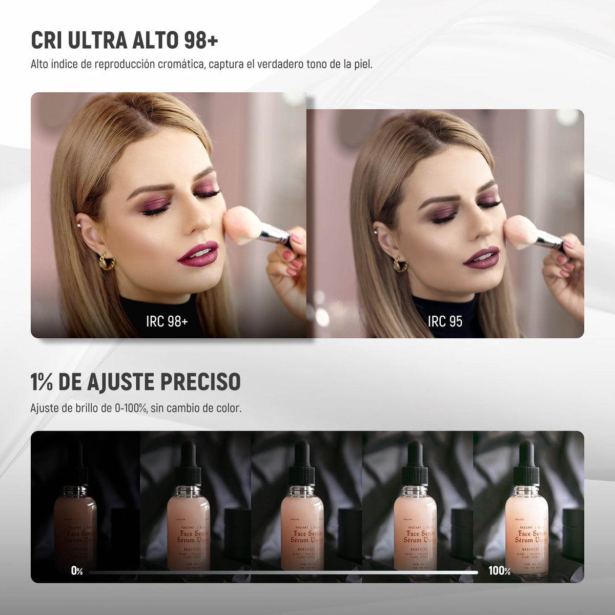 NEEWER Iluminación Fotografía Bicolor con Soporte para Celular, Compatible con 2.4G/PC/Mac y Control de 2 Cabezal Luz Video, Lámpara con Doble Brazo para Maquillaje, Pestañas, Cejas, Tatuajes, BH40B