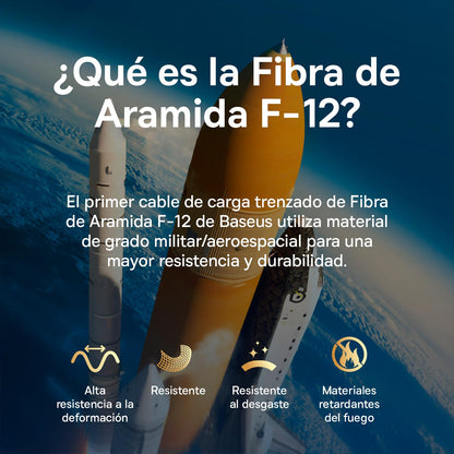 Baseus Cable de Fibra de aramida F-12 irrompible de Carga rápida y Datos Tipo-C a Lightning, 20W, 2m, Blanco