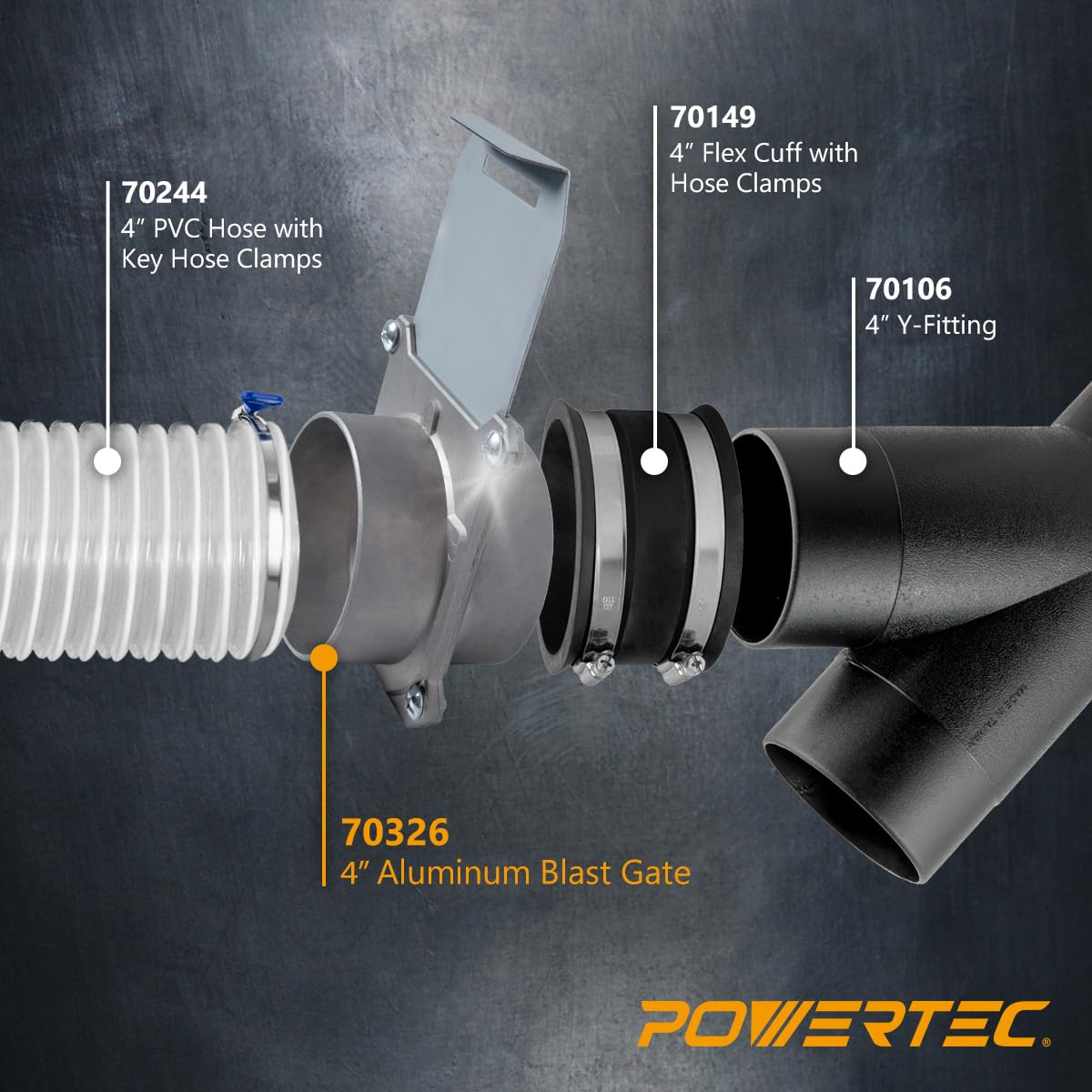 POWERTEC 70326-P2 Blast Gate 4 pulgadas, con sello antiobstrucción y fugas de aire para la recogida de polvo, 2 unidades