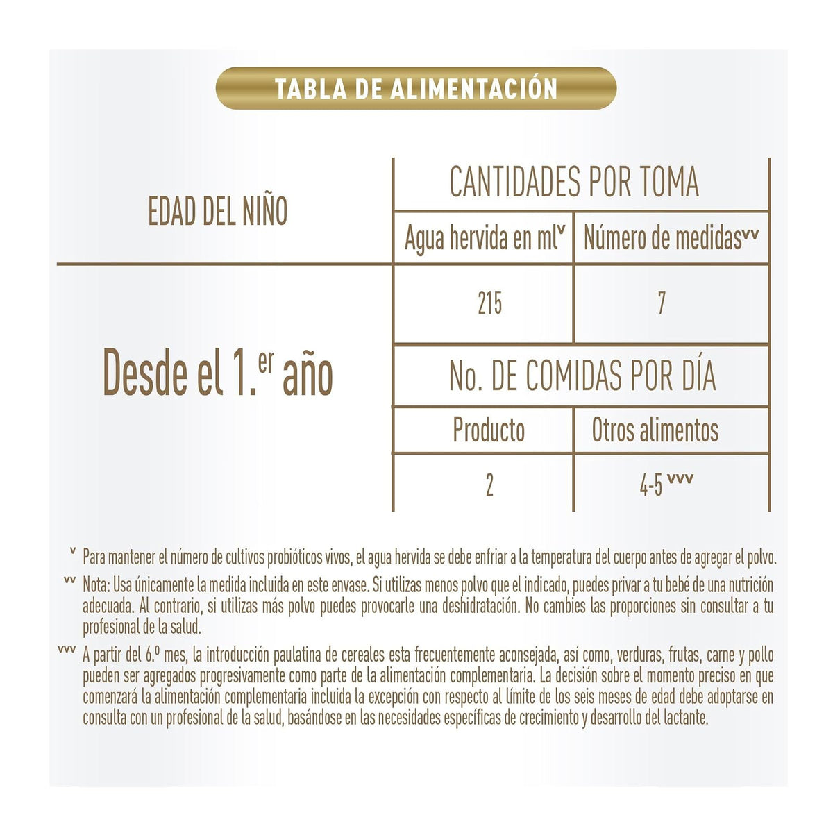 Good Care 3 Alimento Para Niños de Corta Edad A Base De Leche, Lata 800 g