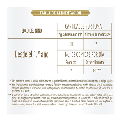 Good Care 3 Alimento Para Niños de Corta Edad A Base De Leche, Lata 800 g