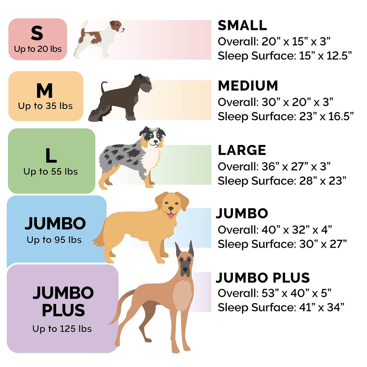 Furhaven Cama Ortopédica Estilo Sofá de Terciopelo y Piel Sintética para Perros