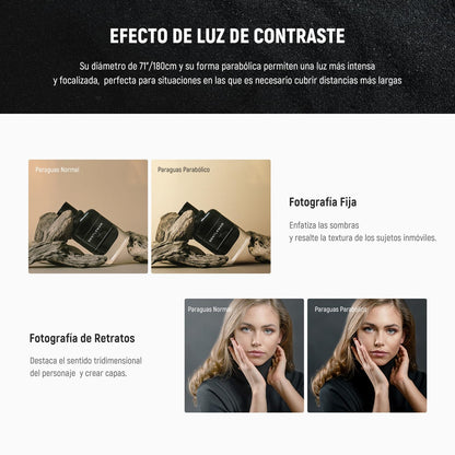NEEWER 71"/180cm Paraguas Reflectante Parabólico Fotografía con Interior Platero,Soft Lighting con Cubierta Difusora, Bolsa, Plegar Rápido para Cámara Estudio Video Disparos de Luz Monoluz Flash,NS4U