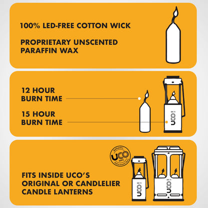 UCO Candle Lantern 3.5-Inch Candles, 9-Pack, 9-Hour White