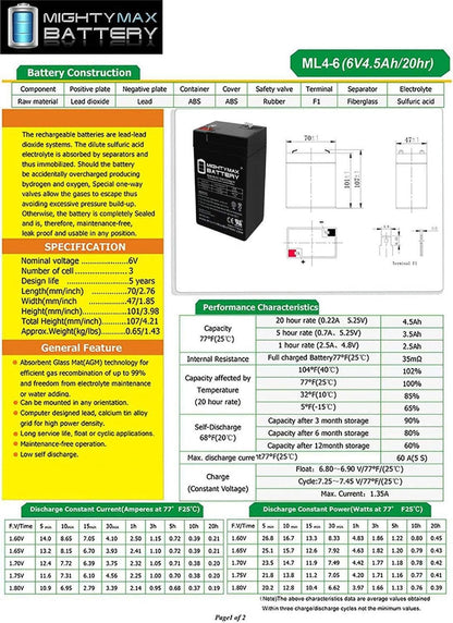 Mighty MAX Battery ML4-6 - 6 V 4.5 AH, Terminal F1, batería Recargable SLA AGM